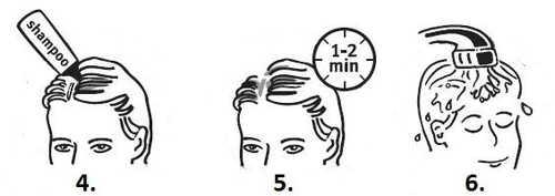 Three illustrations depicting shampoo application to the scalp, leaving it for 1-2 minutes, and rinsing the hair with water