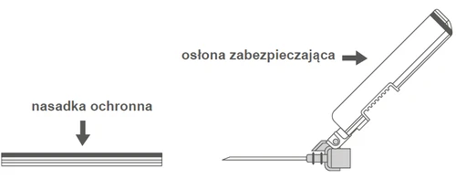 Illustrazione schematica che mostra un tappo protettivo di forma piatta e una protezione di sicurezza su un dispositivo medico lungo e inclinato