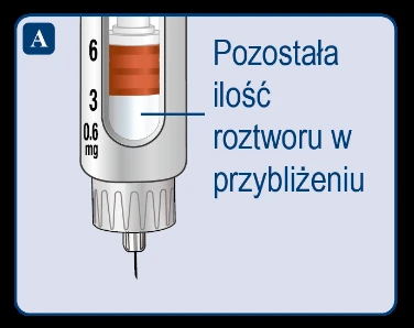 Primo piano di una siringa con liquido arancione, una linea orizzontale indica la quantità residua di soluzione sulla scala da 0,6 a 6 mg