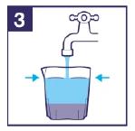 Illustrazione schematica che mostra l'acqua che scorre dal rubinetto in un bicchiere, con frecce blu direzionate verso il contenitore e il numero 3 nell'angolo