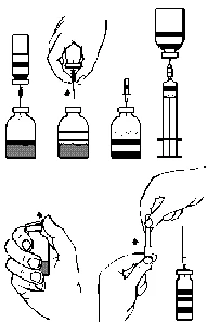 Esquema de las instrucciones para la preparación del medicamento que muestra el llenado de la jeringa a partir de un vial y la aspiración del líquido, así como las manipulaciones manuales con la jeringa