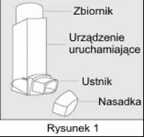 Diagram of a medical device with labels: container at the top, activating device in the middle, mouthpiece at the bottom, and a separate nozzle adjacent to it