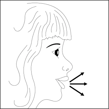 Profile of a woman with open mouth, from which three black arrows point to the right, symbolizing exhaling air or speaking