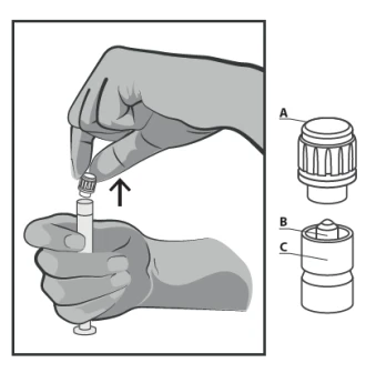 Mani che tengono una siringa con il tappo A che viene rimosso verso l'alto e rappresentazione schematica della struttura degli elementi B e C del dispositivo medico