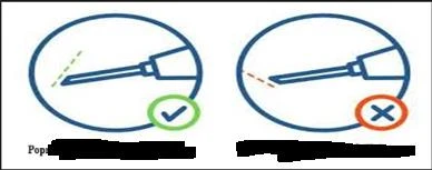 Dos iconos dentro de círculos que representan agujas; el de la izquierda con una marca verde de verificación muestra la inclinación correcta, el de la derecha con una cruz roja indica la inclinación incorrecta
