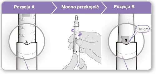 Schema delle istruzioni che mostra il passaggio dalla Posizione A alla Posizione B mediante rotazione decisa dell'iniettore, con indicazione del 'clic' in Posizione B
