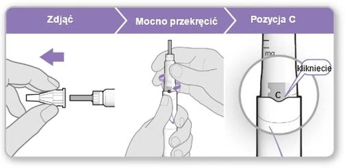 Istruzioni per l'uso del farmaco: immagine del tappo, forte rotazione del dispositivo e ingrandimento del finestrino con la lettera C dopo il clic