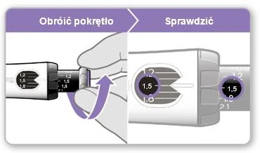Istruzioni per ruotare la manopola del dispositivo medico per impostare la dose e ingrandimento che mostra la scala con valori 1,0, 1,2, 1,5 e 1,8