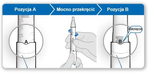 Istruzione schematica che mostra la posizione A, forte rotazione della cartuccia eseguita dalla mano e posizione B con il clic del dispositivo evidenziato