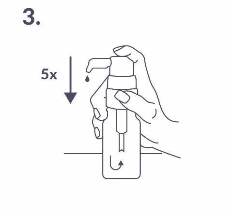 Hand pressing the bottle pump five times, illustrated by a downward-pointing arrow and the number '5x', with a curved rotation arrow shown at the bottom