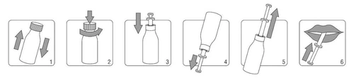 Sei passaggi schematici delle istruzioni: agitare la bottiglia, svitare il tappo, premere lo stantuffo, aspirare il liquido, estrarre l'ago e somministrare il farmaco per via orale