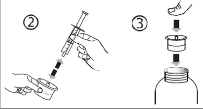 A schematic diagram of instructions: a hand holding a syringe directed toward the vial at an angle, and another hand placing the plunger into the opening of the medication bottle