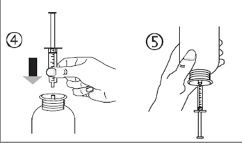 A hand holding a syringe inserts the needle into the vial labeled number 4, then another hand presses the syringe plunger inside the vial labeled number 5