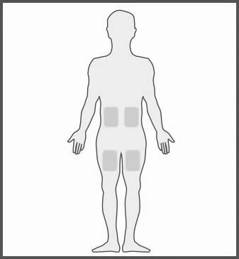 Contorno de la silueta humana con cuatro rectángulos grises colocados en el abdomen y en los muslos a ambos lados del cuerpo