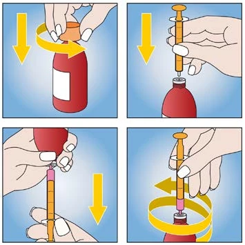 Step-by-step instruction: unscrewing the vial cap, drawing liquid into the syringe, inverting the vial, and withdrawing the syringe filled with medication