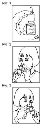 Three illustrations showing the method of using the medication: a hand holding a dropper bottle, a woman placing the bottle to her nose, and a woman pressing the nasal dispenser