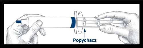 Две руки держат белый шприц, одна рука стабилизирует устройство, а другая поворачивает кольцо с надписью «Толкатель» для введения лекарства