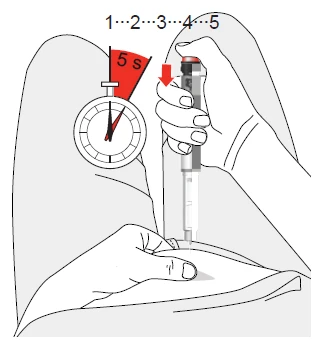 Hands holding an injector under the skin, next to a stopwatch indicating 5 seconds and a sequence of numbers from 1 to 5 above the hand
