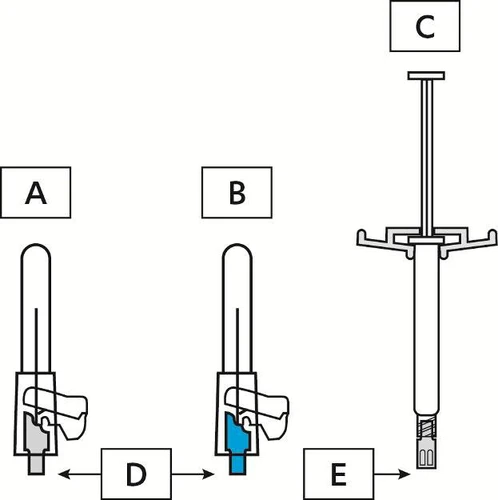 Schematic illustration of injector parts labeled A, B, C, D, E, showing the working mechanism and construction of the medical device