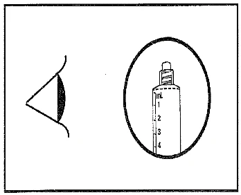 Dibujo esquemático de un ojo mirando hacia la jeringa con una escala en mililitros marcada del 1 al 4 colocada dentro de un círculo