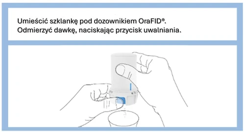 Две руки держат дозатор лекарства OraFID, расположенный прямо над стаканом, чтобы отмерить дозу путём нажатия кнопки высвобождения