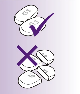 Two whole white tablets with the marking GS indicated by a purple checkmark, and tablets broken into pieces indicated by a purple cross
