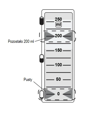 Esquema de una botella con escala milimétrica donde el nivel de líquido indica 200 ml restantes, con anotaciones textuales junto a la escala y al nivel del líquido