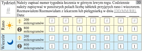 Таблица для мониторинга лечения с полями для номера недели, даты беседы с врачом и клетками для количества принятых таблеток утром и вечером
