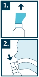 Esquema de las instrucciones: el primer paso muestra la retirada de la tapa del frasco de la jeringa, el segundo paso muestra la introducción de la boquilla en la boca del paciente