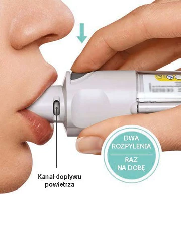 Primer plano del rostro de una persona usando un inhalador introducido en la boca, con indicación del canal de flujo de aire y la información de dos pulverizaciones al día