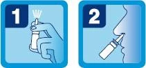 Instrucción en dos pasos: mano sosteniendo un atomizador orientado hacia arriba y perfil de la cara con el dispositivo aplicado en la fosa nasal