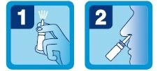 Instrucciones de uso del medicamento: el paso 1 muestra la mano presionando el atomizador, el paso 2 muestra la aplicación del dispositivo en la fosa nasal
