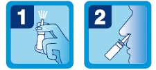 Two-step instruction: hand pressing the medication atomizer at an angle, and a profile view of a face with the device tip inserted into the nose