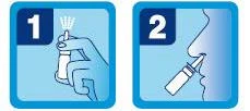 Two-step instruction: step 1 is pressing the dispenser with the hand, step 2 is inserting the device tip into the nasal opening of the face profile