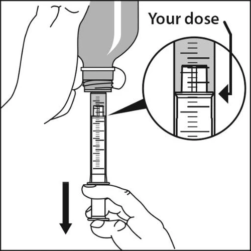 Mano que sostiene una jeringa conectada a un frasco de medicamento, mostrando la dosis marcada y una vista ampliada de la escala de dosificación del fármaco.