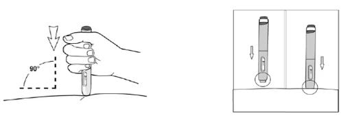 A hand holding a syringe at a right angle to the skin, and two diagrams illustrating the vertical positioning of the device relative to the body surface