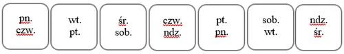 Siete campos rectangulares blancos con abreviaturas en negro de los días de la semana, donde subrayados rojos indican los días específicos: lu, ju, vi, lu, ma, sá, do, mi
