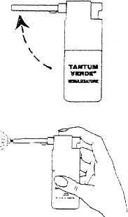 Esquema del uso del spray Tantum Verde que muestra la elevación de la boquilla en ángulo y la pulverización del medicamento desde el nivel de la boca sostenido en la mano