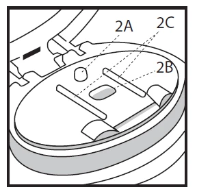 Ilustración esquemática que muestra componentes del dispositivo etiquetados como 2A, 2B y 2C colocados sobre una superficie redonda y plana del dispositivo