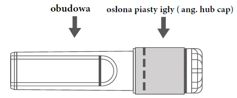 Schematic drawing of a syringe with labels indicating the housing and needle hub shield positioned over the corresponding parts of the device