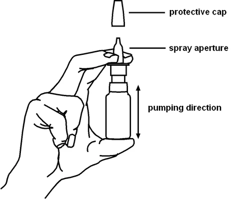 Mano che tiene un flacone con indicazione della protezione del tappo, dell'ugello spray e della freccia che indica la direzione della pompa del farmaco