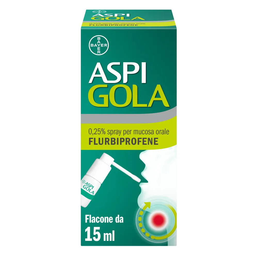 Aspigola spray with mint flavor aerosol, oral solution