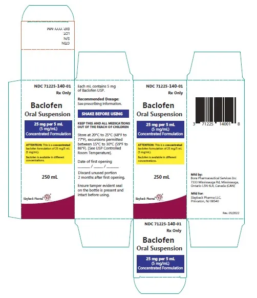 Baclofen accord solution for injection