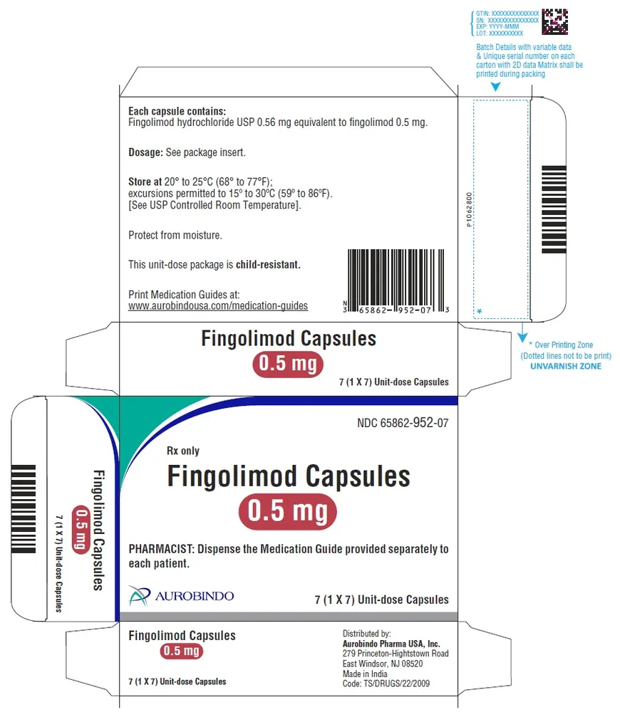 Fingolimod symphar capsules, hard