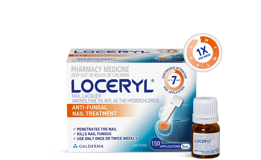 Loceryl lakier do paznokci, leczniczy