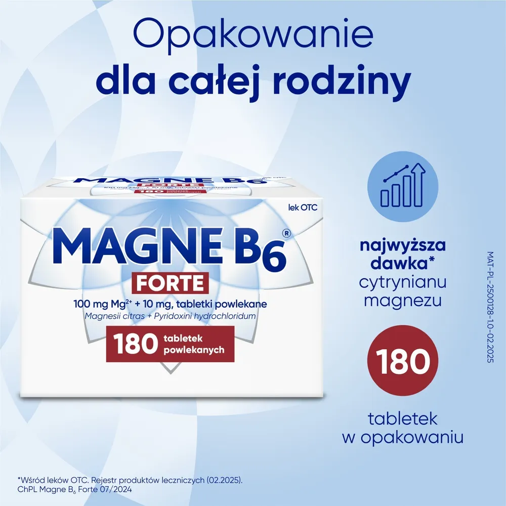 Magne b6 tablets, film-coated