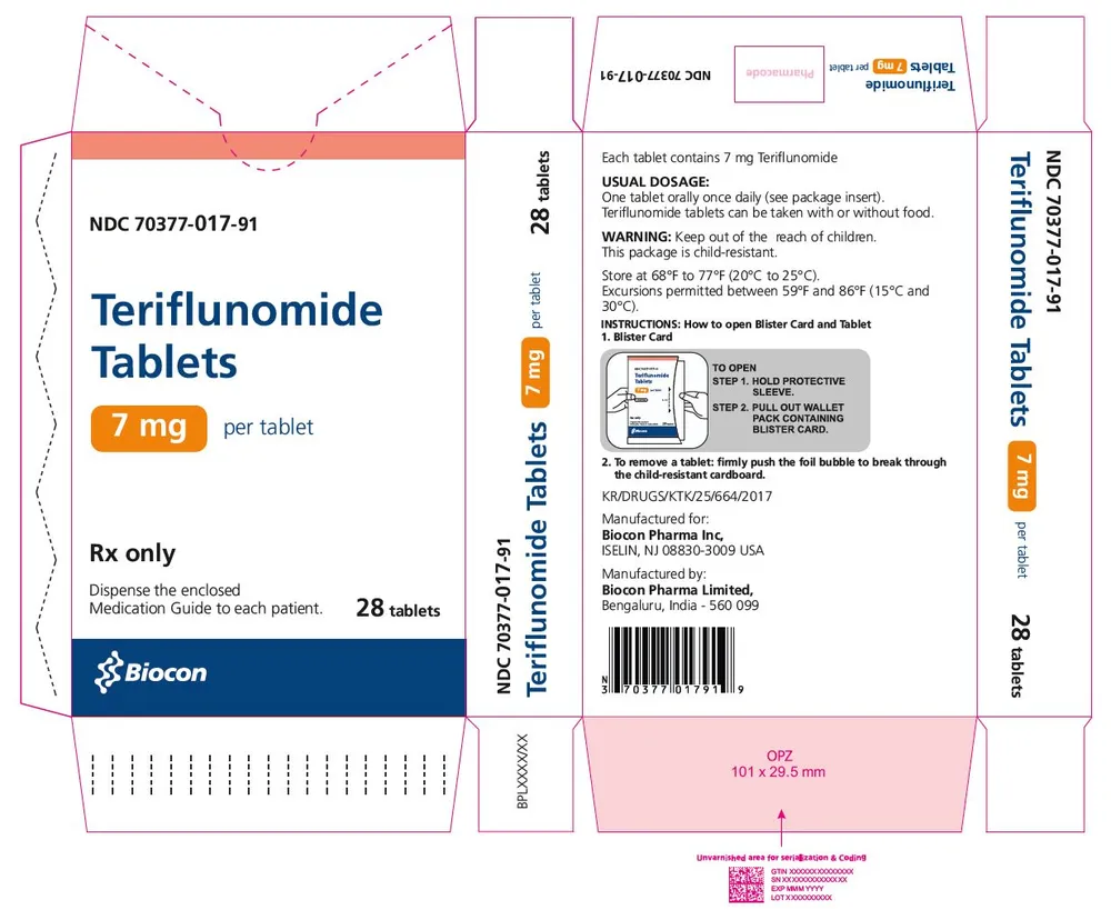 Teriflunomida Vipharm compresse, rivestite con film