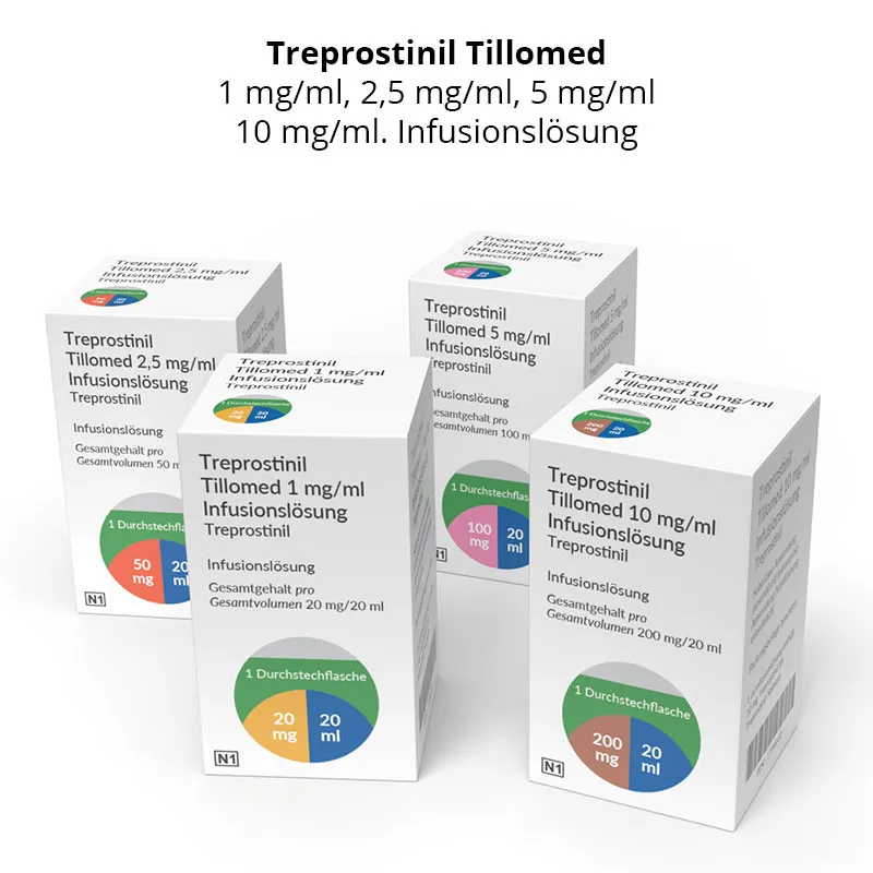 Treprostinil Tillomed soluzione per infusione