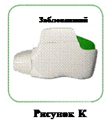 White inhaler with green side component, marked as locked, with caption Figure K underneath