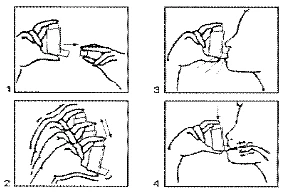 Instrucciones para el uso del inhalador: abrir la tapa, inhalar por la boca, exhalar el aire, cerrar el dispositivo después de usarlo